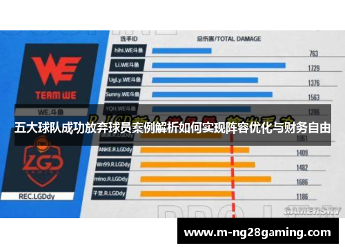 五大球队成功放弃球员案例解析如何实现阵容优化与财务自由