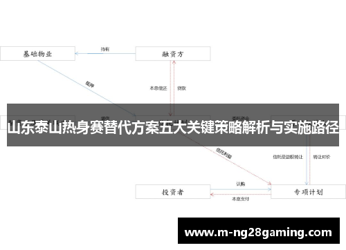 山东泰山热身赛替代方案五大关键策略解析与实施路径