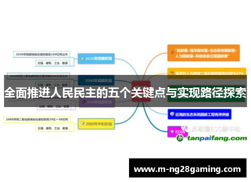 全面推进人民民主的五个关键点与实现路径探索