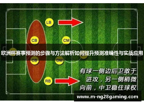 欧洲杯赛事预测的步骤与方法解析如何提升预测准确性与实战应用