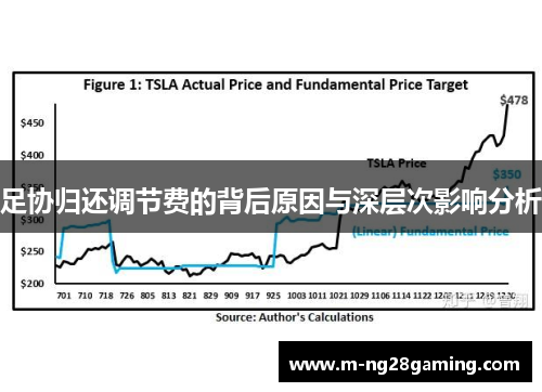 足协归还调节费的背后原因与深层次影响分析