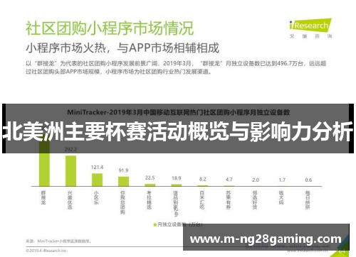 北美洲主要杯赛活动概览与影响力分析