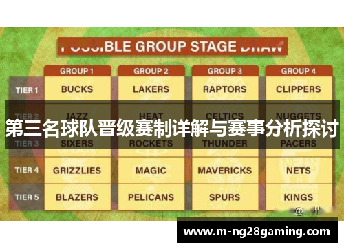 第三名球队晋级赛制详解与赛事分析探讨